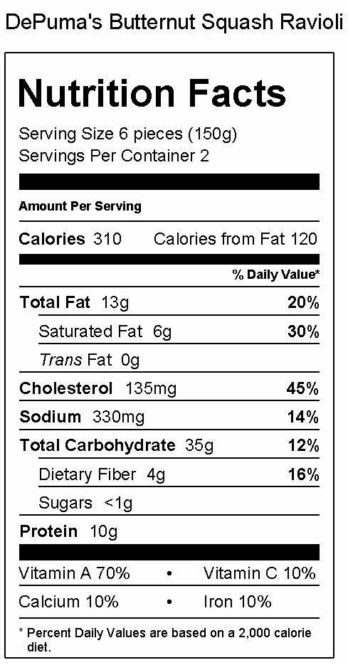 Butternut Squash Ravioli Nutrition Facts